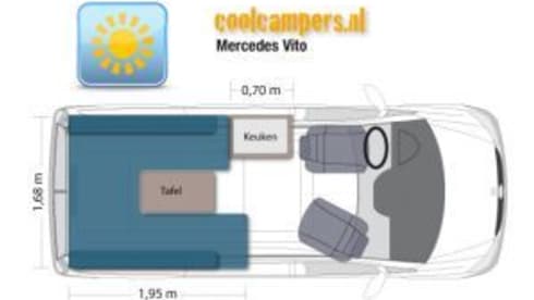 Type 3 – Unique trendy compact bus camper