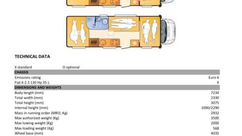 6 berth Sun Living A49DP