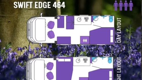 Edge 464 - VJV – 4-Berth Motorhome | Unlimited Miles | Pet Friendly | EU Travel Allowed