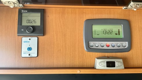 Bronx Explorer – 4p Niesmann + Bischoff integrated uit 2011