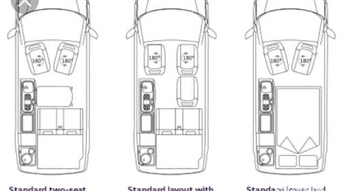 Dragonfly – VW California