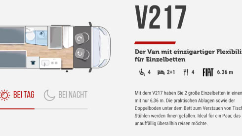 Challenger V217 Premium Edition