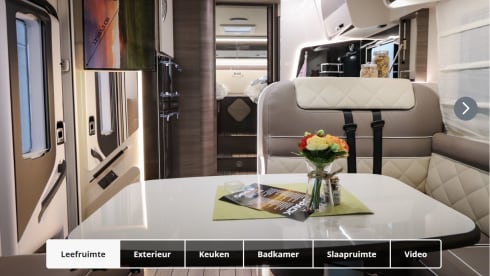 4p Other semi-integrated from 2023