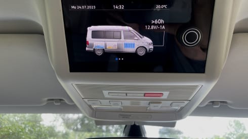 Birdy – New 2022 VW California Coast