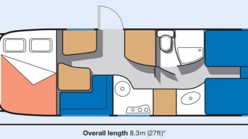 Blessy – 4 berth Knaus Luxury Motorhome
