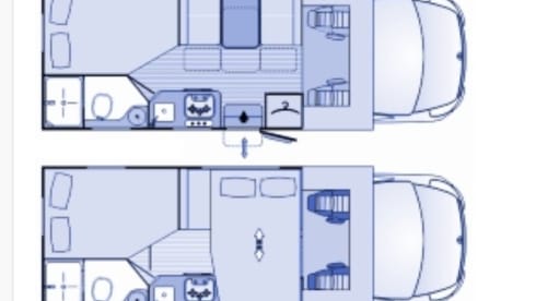 Sky – Functional camper Sky