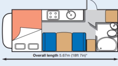Bluebell – Fun, Versatile and Reliable