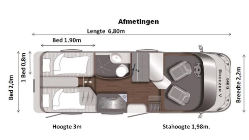 LMC Liberty