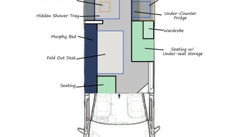 Milo – Spacious Off-Grid Campervan