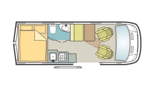 Innovan 592 – LMC Innovan 590