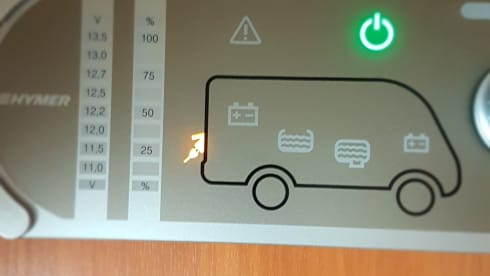 Pandipanda – Hymer Mercedes ML I 580 - Mobile home to enjoy