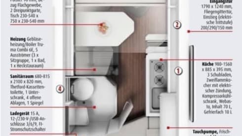 Carl – VW Grand California 600