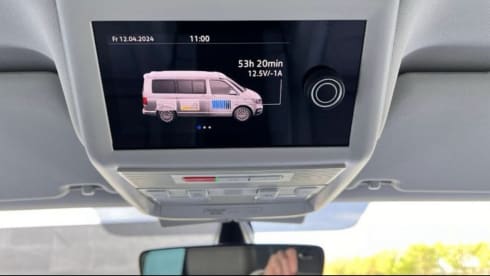 4p Volkswagen bus from 2021