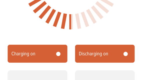 Jack (hit the road) – 2p Ford campervan uit 2010