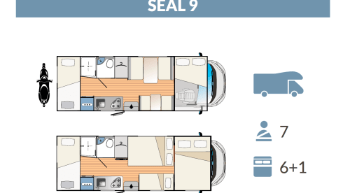 Rimor Seal 9 – The Family All Rounder