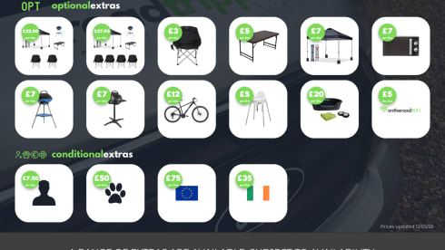 Sierra Nevada – 2025 Manual 4 Perth Roller Team Zefiro 696