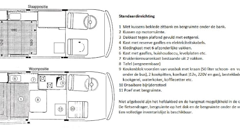 BOB-Mobiel – The BOB-Mobile VW T3 (with heating)