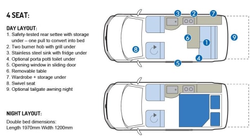 Clarence – Fully insured 4 berth motorhome to explore and enjoy Britain and Europe