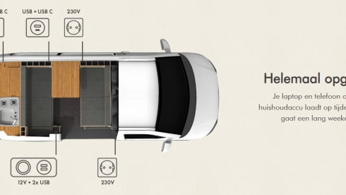 4p Volkswagen integrated from 2019