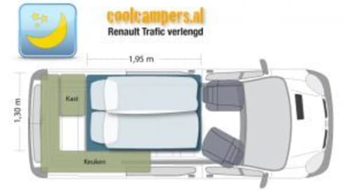 Type 5 – Compact All seasons camper