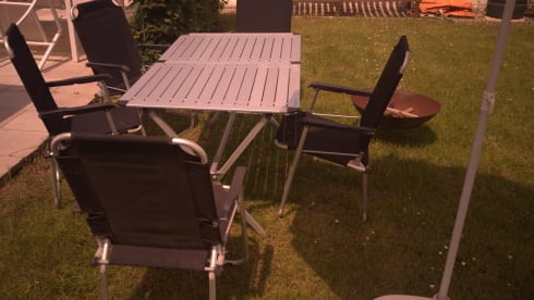 4p Roller Team integrated from 2016