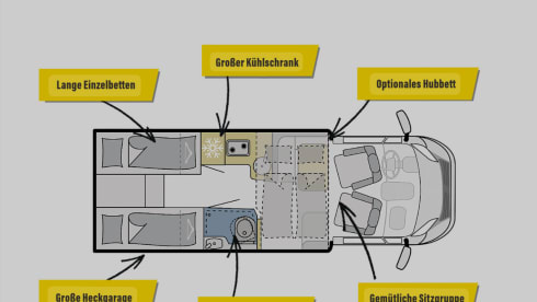Sun – Adventure T68