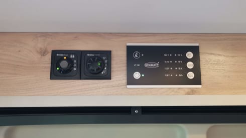 La Mariquita – Globetrail 600 de Dethleff 2022