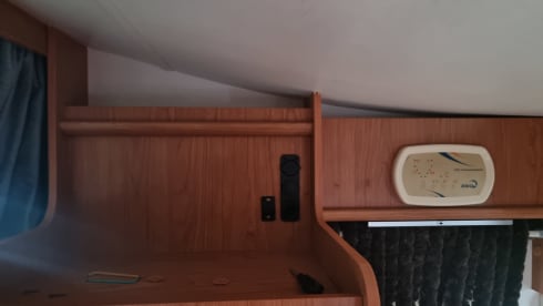 GregM – Campers for every situation