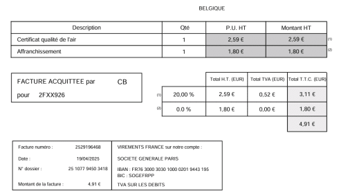 5p Challenger semi-integrated uit 2021