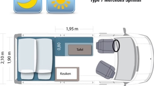 Type 7 – Unique, tough, spacious bus camper