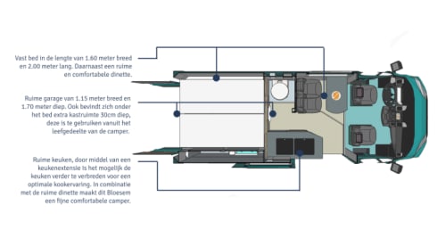 Bloesem – 4p Fiat bus uit 2022