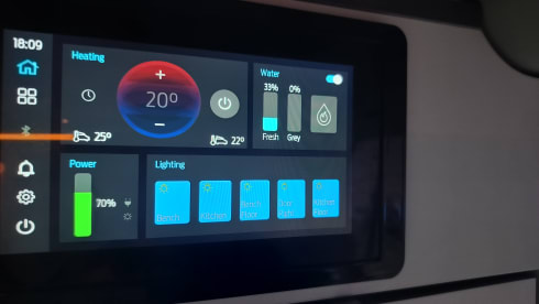 Jackie – Ford-Campingbus für 4 Personen ab 2025