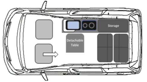 Britney – Britney "Bongo" Speere
