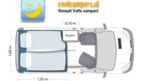 Type 2B – Cool camper with a big bed
