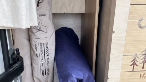 Wim  – 2p Renault campervan uit 2014