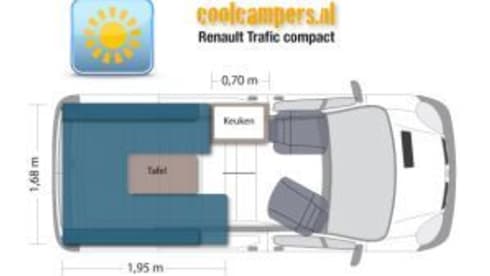 Type 2 – Hip and unique compact bus camper
