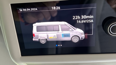 Grey Cali – 4p Volkswagen California from 2024