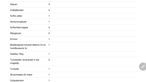 3p Citroën Bus Camper von 2017