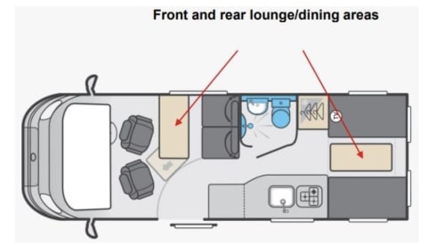 Our home away from home  – 4 berth Swift bus from 2018