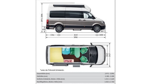  Luxe Volkswagen Grand California (4 p)