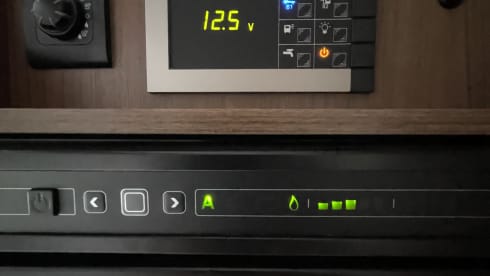 4p Roller Team semi-integrated from 2018