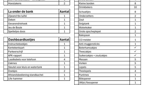 Beautiful 4p Volkswagen T5 California from 2012