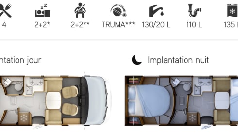 Rapido’1 – FIAT Rapido 8086DF 140pk