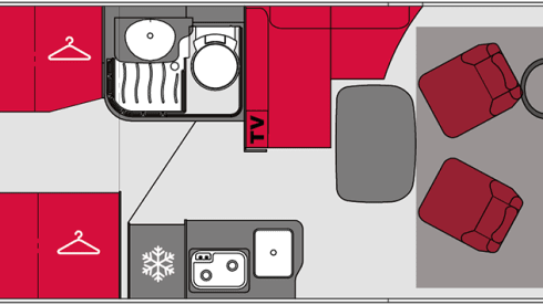 G650GJ – 4p Pilot integral 
