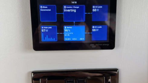 Henry – Citroën-Bus mit 2 Schlafplätzen aus dem Jahr 2017