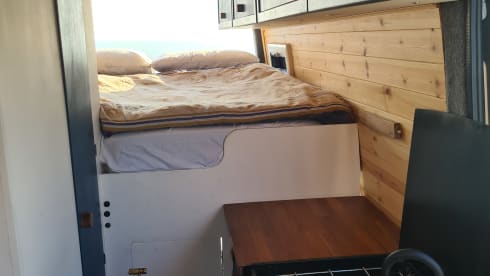 Howard the Camper – Howard the Camper