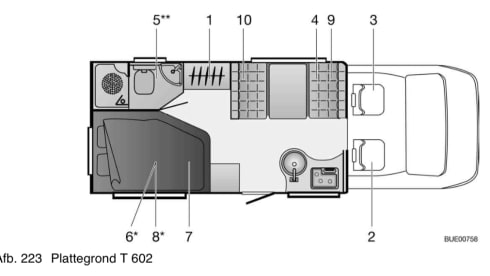 Camper Odie – Camper Odie - Bürstner T602