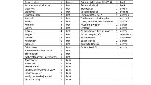 Bulli 2 – Budget bus camper Volkswagen California T5