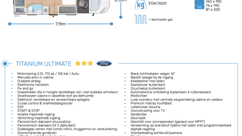 5p Ford semi-integrated from 2020