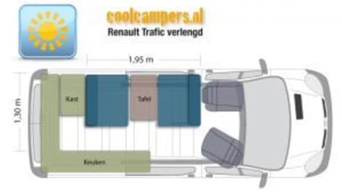 Type 5 – Compact All seasons camper